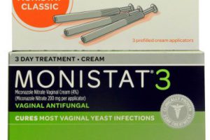 Crema Monistat para curar una infección vaginal por hongos (candidiasis)